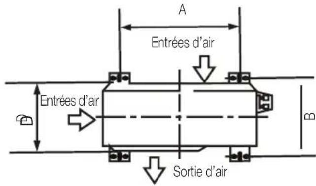 BEKO BEHPG 096 - Dimensions de montage des unités - 1