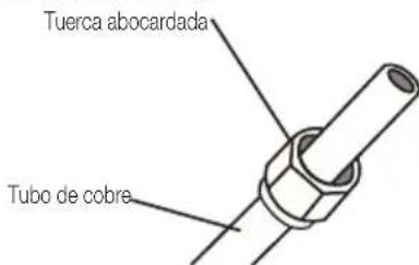 BEKO BEHPG 096 - Paso 3: Extremos de tubo abocardados - 1