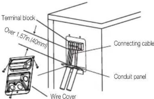 BEKO BEHPG 096 - In North America - 1