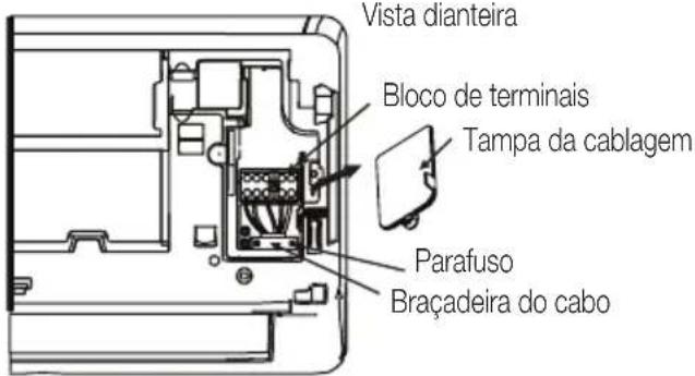 BEKO BEHPG 186 - Advertência: - 1