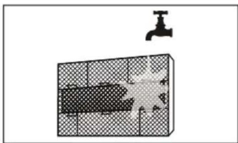 BEKO BEHPG 186 - Care and maintenance - 4
