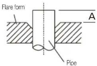 BEKO BEHPG 186 - Refrigerant piping connection - 1