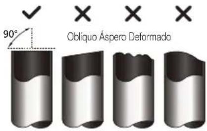 BEKO BEHPG 186 - Passo 1: Cortar os tubos - 1