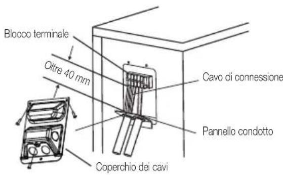 BEKO BEHPG 186 - Nord America - 1