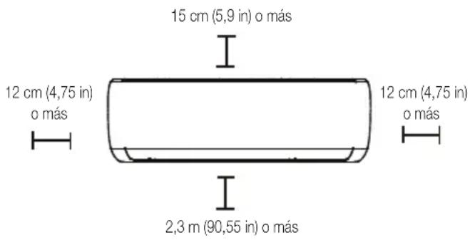 BEKO BEHPG 186 - Consulte el siguiente diagrama para garantizar una distancia adecuada a las paredes y el techo: - 1