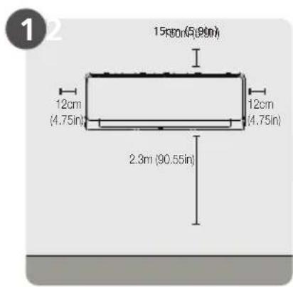 BEKO BEHPG 186 - Installation summary - indoor unit - 1