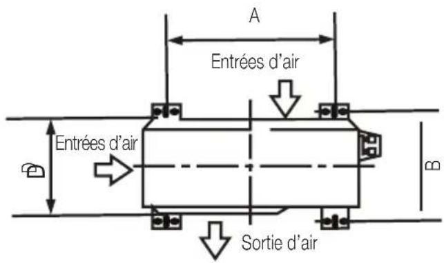 BEKO BEHPG 186 - Dimensions de montage des unités - 1