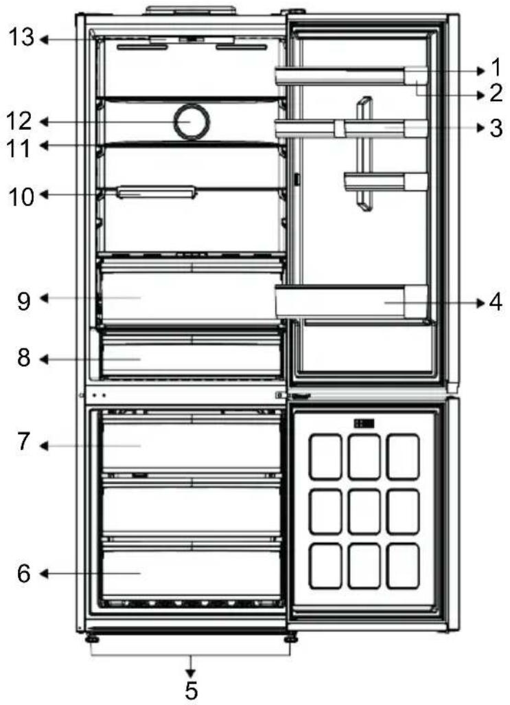 BEKO B5RCNE565HXPMG - Информация об упаковке - 1