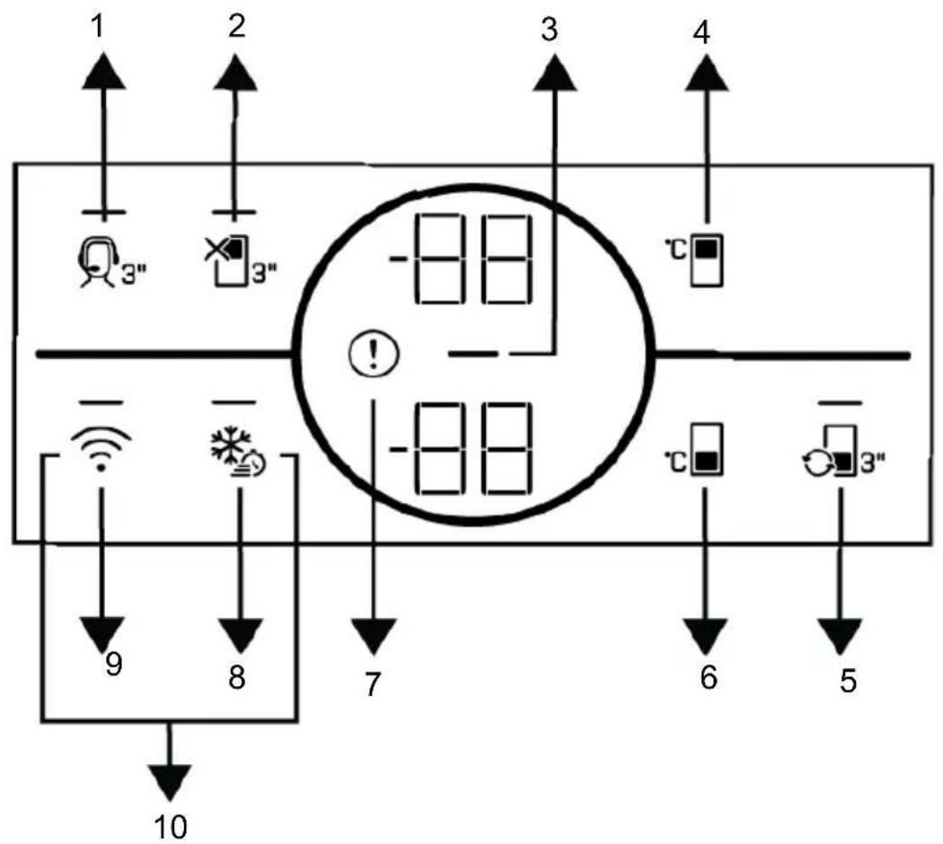 BEKO B5RCNE565HXPMG - Unplugging the Product - 1