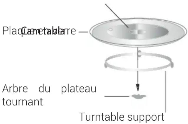 Placetable Canetable Arbre du plateau tournant Turntable support