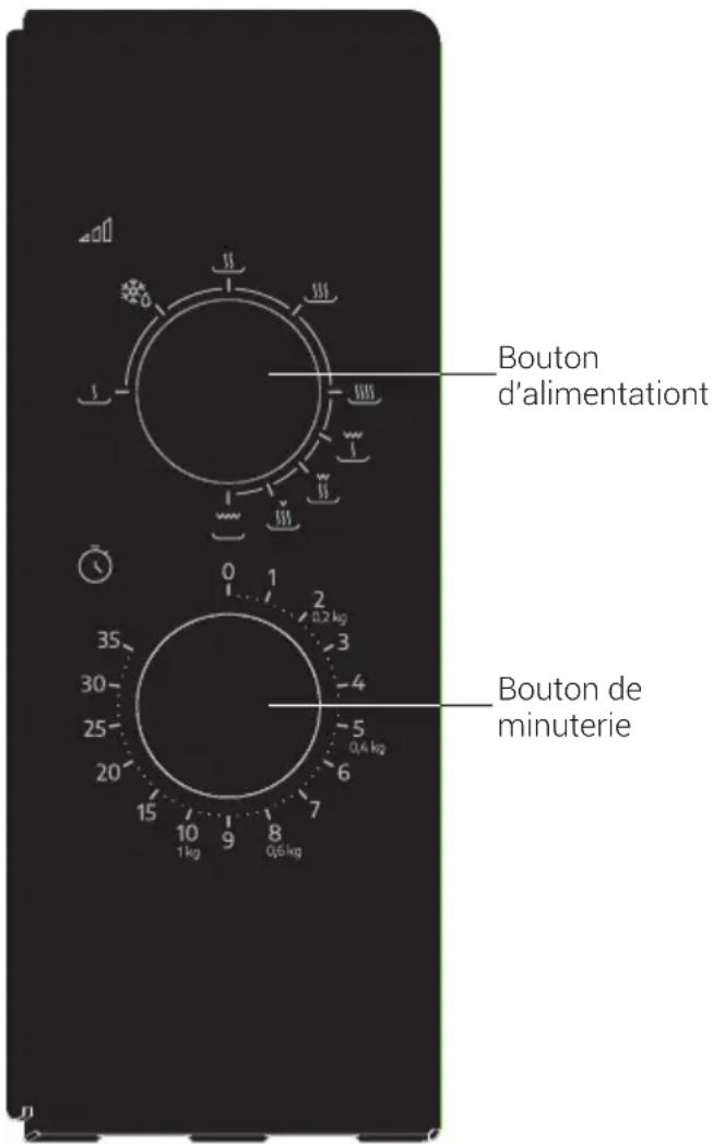Bouton d'alimentationt Bouton de minuterie