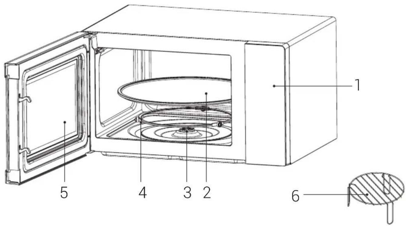 BEKO MGF23300B2 - Přehled - 1
