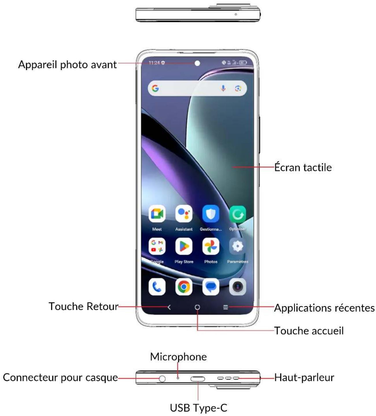 Appareil photo avant 11:24 Écran tactile Meet Assistant Gestionna... Optimiser Google Play Store Photos Paramètres Touche Retour Applications récentes Touche accueil Microphone Connecteur pour casque Haut-parleur USB Type-C