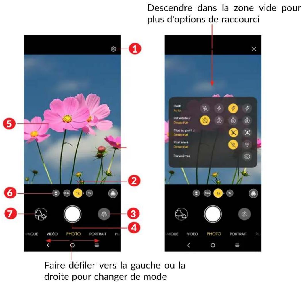 Descendre dans la zone vide pour plus d'options de raccourci Faire défiler vers la gauche ou la droite pour changer de mode