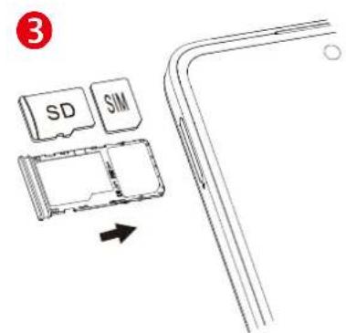 3 SD SIM