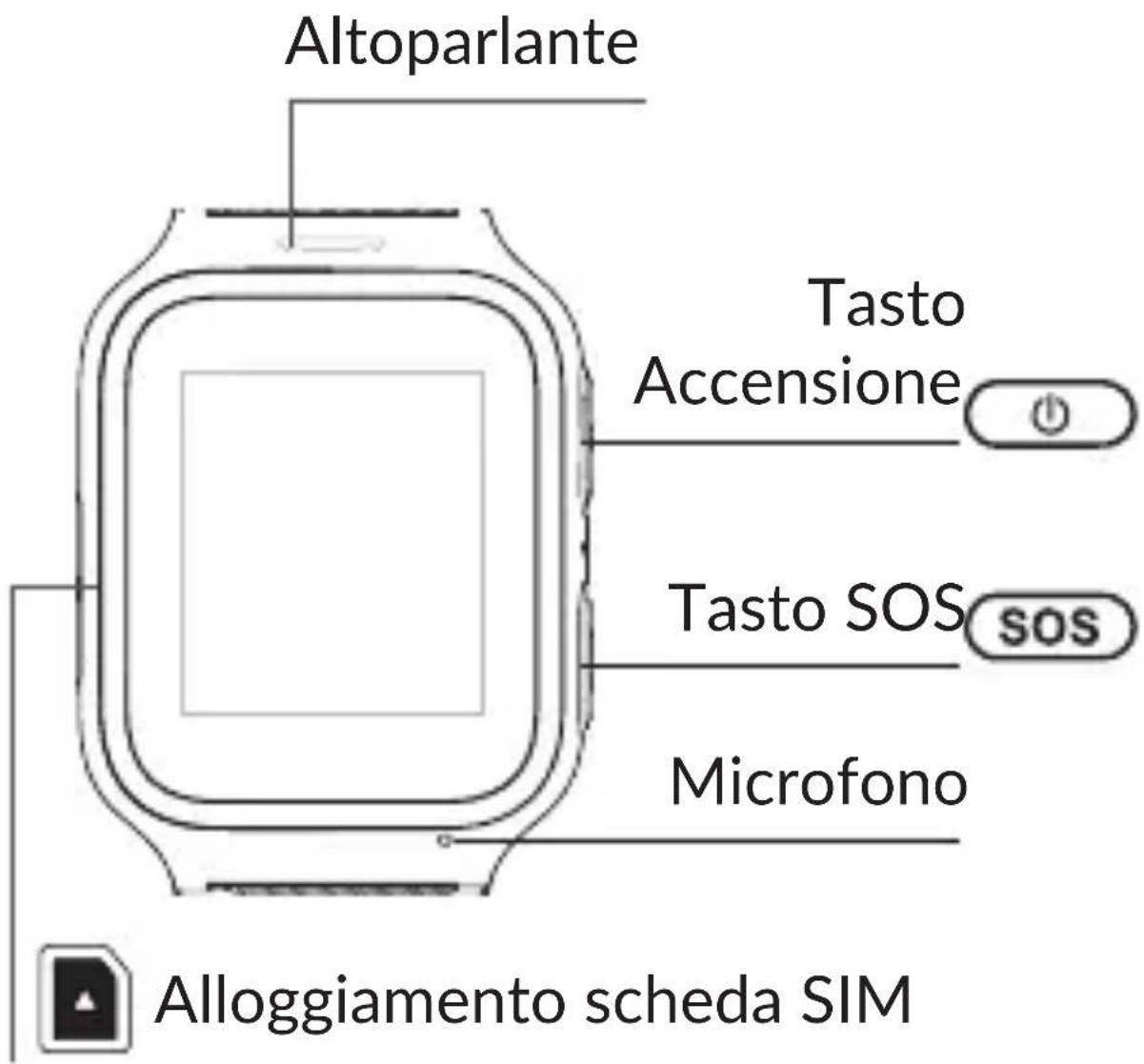 TCL MOVETIME MT43A - Presentazione dell'orologio - 1