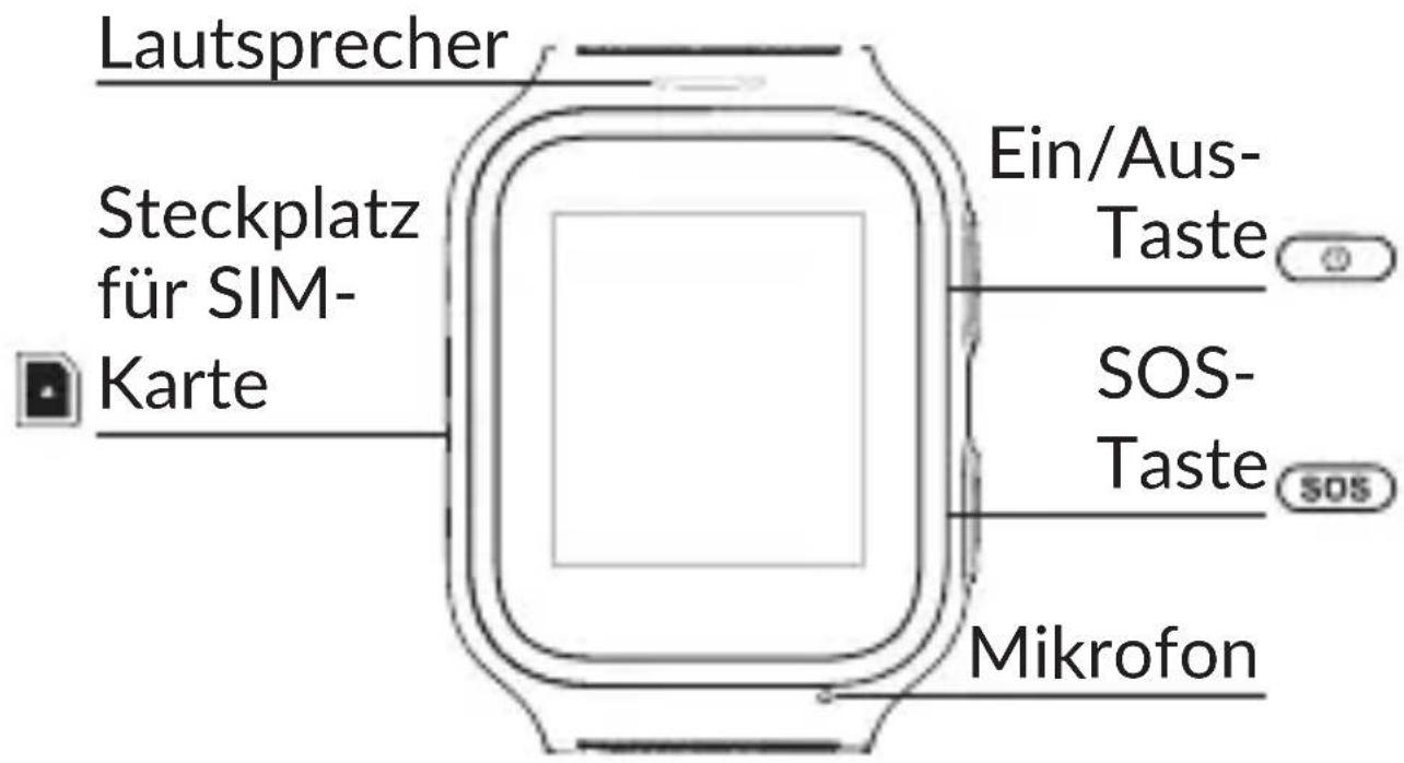 TCL MOVETIME MT43A - Informationen zur Uhr Lie - 1
