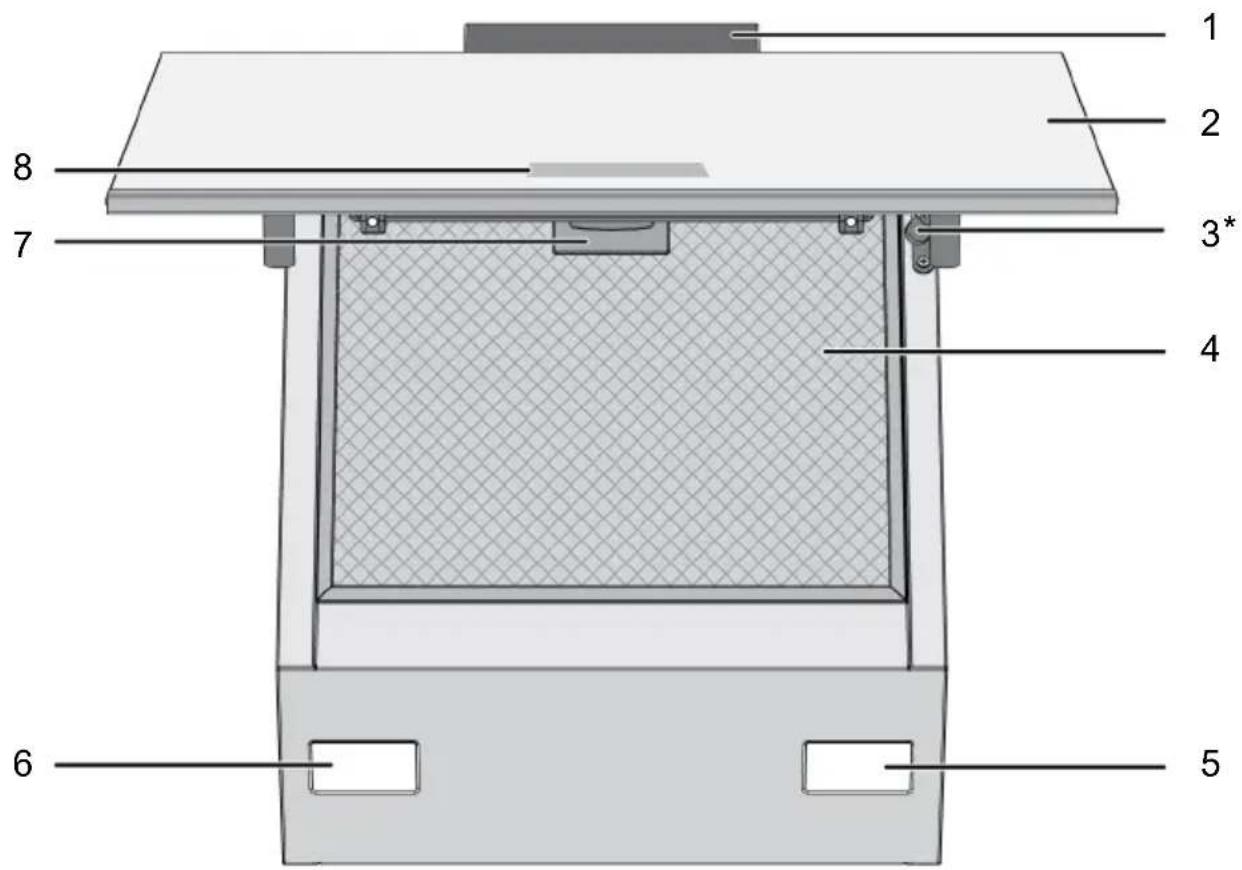 BEKO BHCA66741BBB - Inleiding van het product - 1