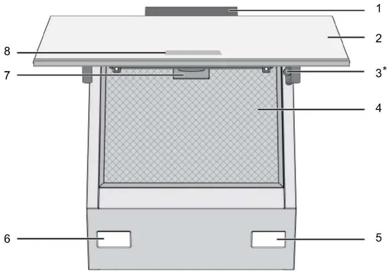 BEKO BHCA66741BBB - Product Introduction - 1