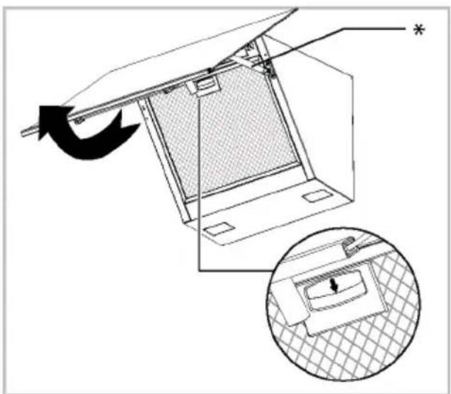 BEKO BHCA66741BBB - Entfernen der Metallfettfilter - 1