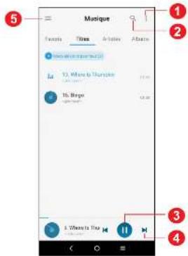 TCL 20 5G - Musique - 3