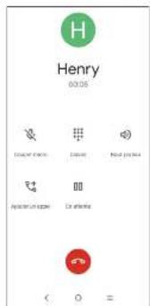 TCL 20 5G - En cours d'appel - 1