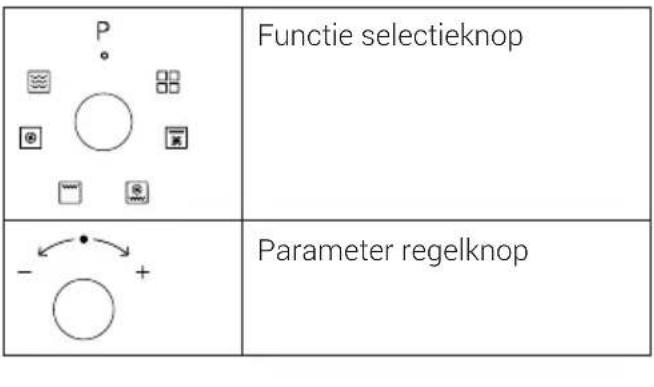 BEKO BMCI 44313 FBG - Commandes et pièces - 13