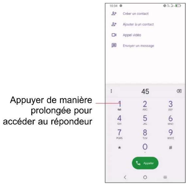 Appuyer de manière prolongée pour accéder au répondeur Créer un contact Ajouter à un contact Appel vidéo Envoyer un message 45 1 2 3 ABC DEF 4 5 6 GHI JKL MNCI 7 8 9 PGRS TUV WXYZ * 0 # Appeler< O ≡