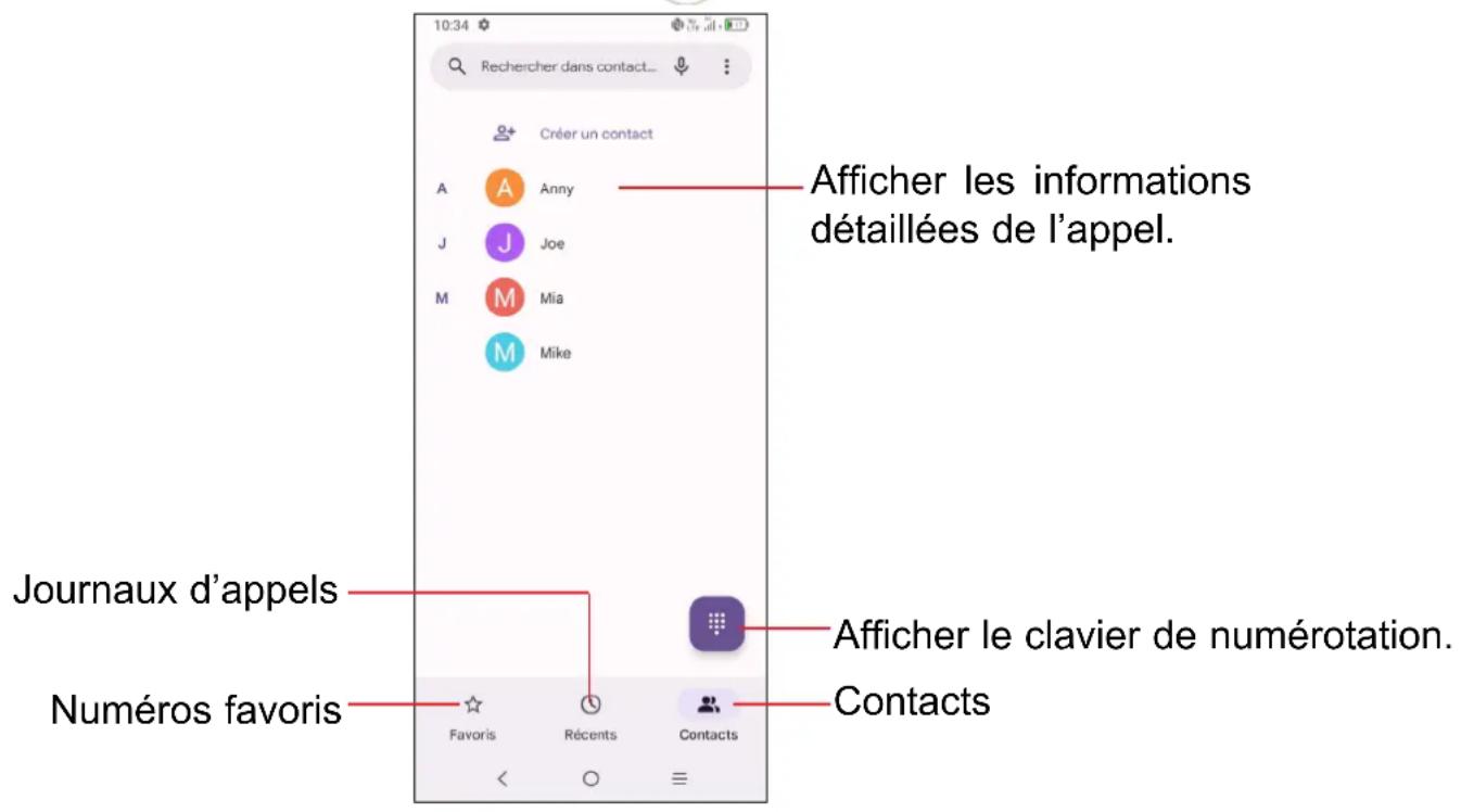 10:34 Rechercher dans contact... Créer un contact A Anny J Joe M Mia M Mike Afficher les informations détaillées de l'appel. Journaux d'appels Numéros favoris Favoris Récents Contacts Afficher le clavier de numérotation. Contacts