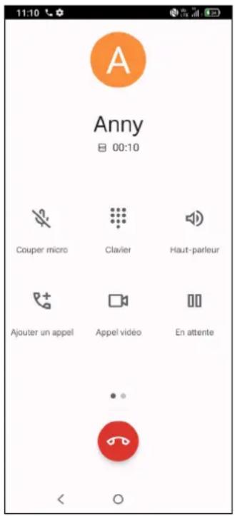 11:10 Anny 00:10 Couper micro Clavier Haut-parleur Ajouter un appel Appel vidéo En attente
