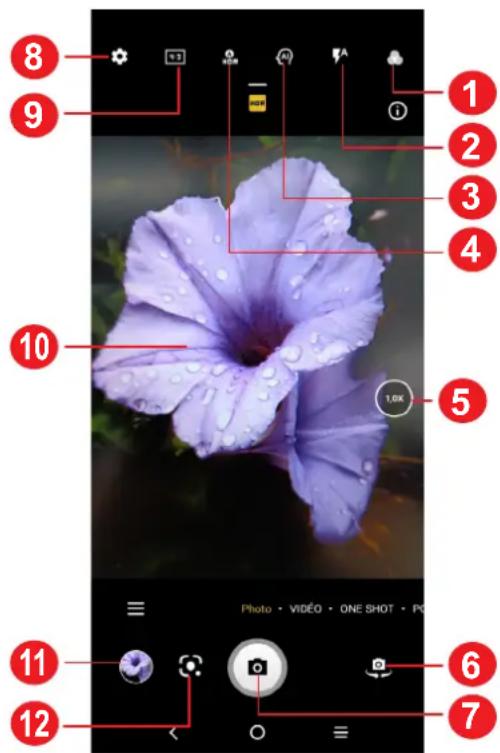 8 9 10 11 12 1 2 3 4 5 6 7 Photo • VIDÉO • ONE SHOT • PC