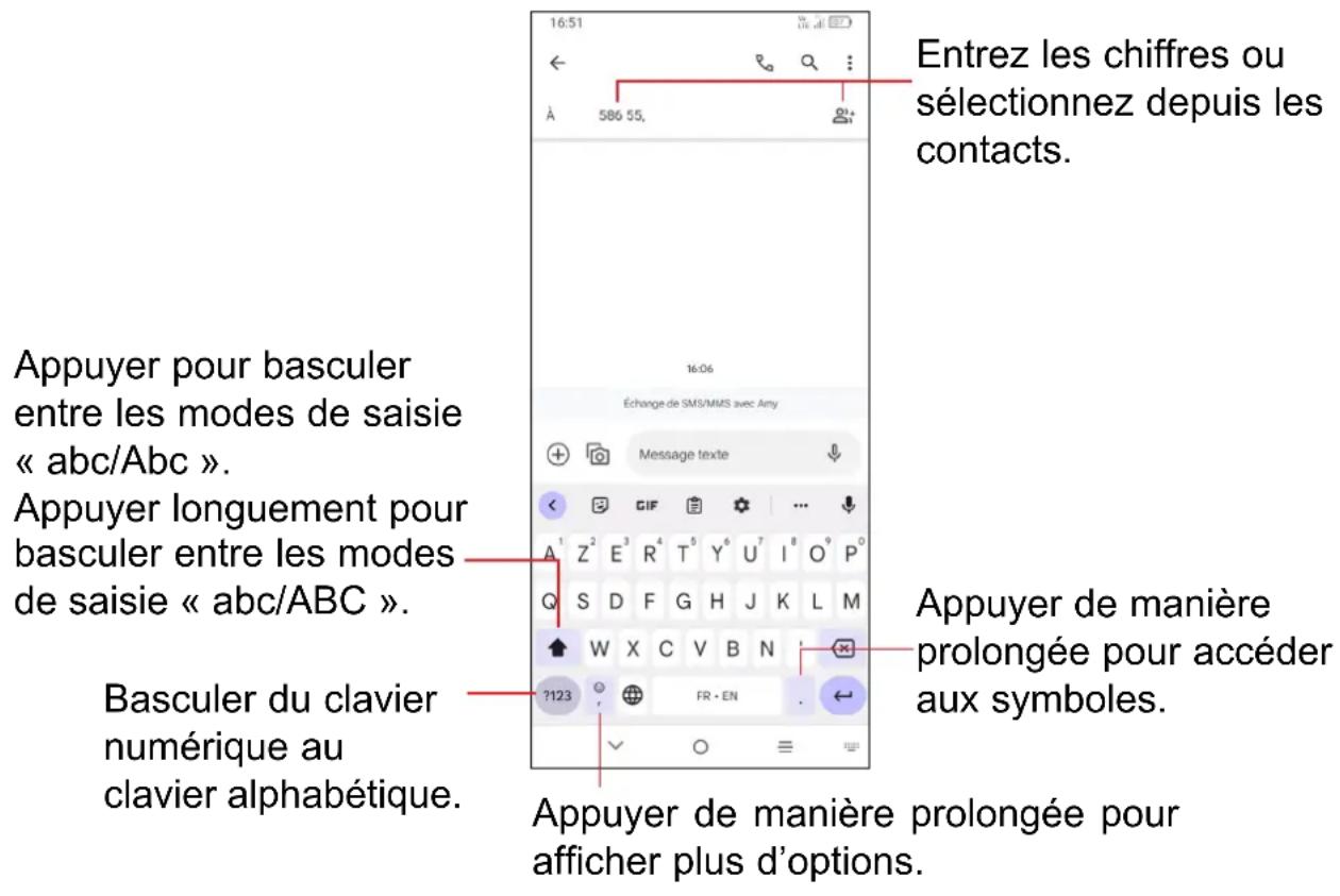 Entrez les chiffres ou sélectionnez depuis les contacts. Appuyer pour basculer entre les modes de saisie « abc/Abc ». Appuyer longuement pour basculer entre les modes de saisie « abc/ABC ». Basculer du clavier numérique au clavier alphabétique. Appuyer de manière prolongée pour accéder aux symboles. Appuyer de manière prolongée pour afficher plus d'options.