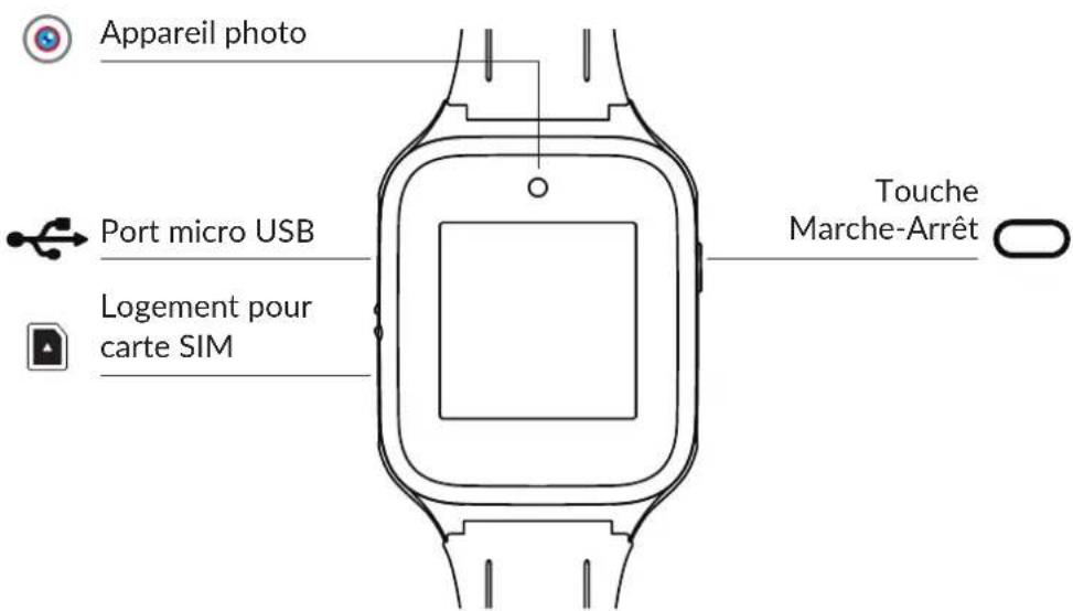 TCL MOVETIME MT46 - Description de votre montre - 1