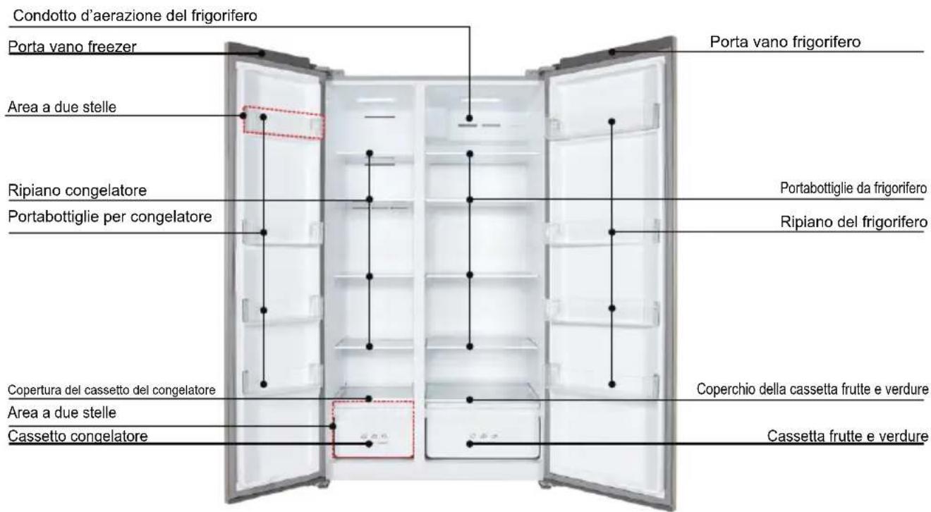 TCL RP505SWE1 - Istruzioni sulla Sicurezza - 1