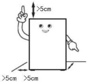 TCL RP505SWE1 - Handling and placement - 1