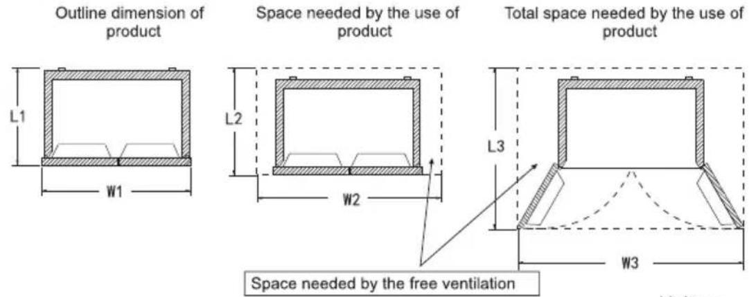 TCL RP505SWE1 - Handling and placement - 1
