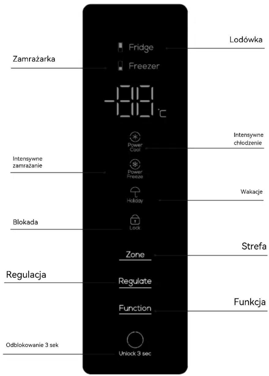 TCL RP505SWE1 - Przygotowania przed użyciem - 4
