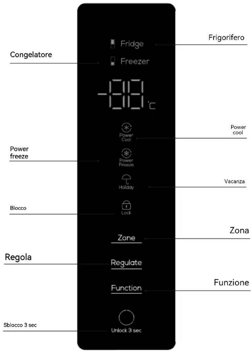 TCL RP505SWE1 - Tasti funzione - 1