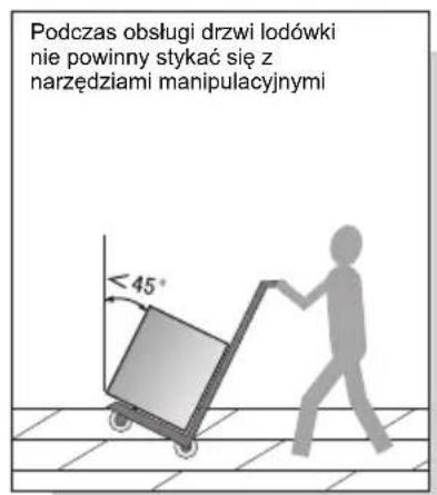TCL RP505SWE1 - Obstuga i umieszczanie - 2