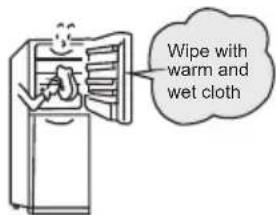 TCL RP505SWE1 - Preparations prior to use - 1