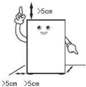>5cm >5cm >5cm