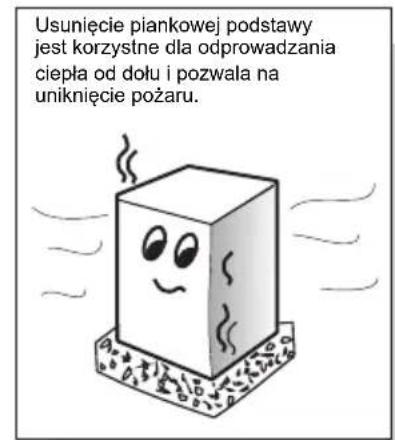 TCL RP505SWE1 - Obstuga i umieszczanie - 6