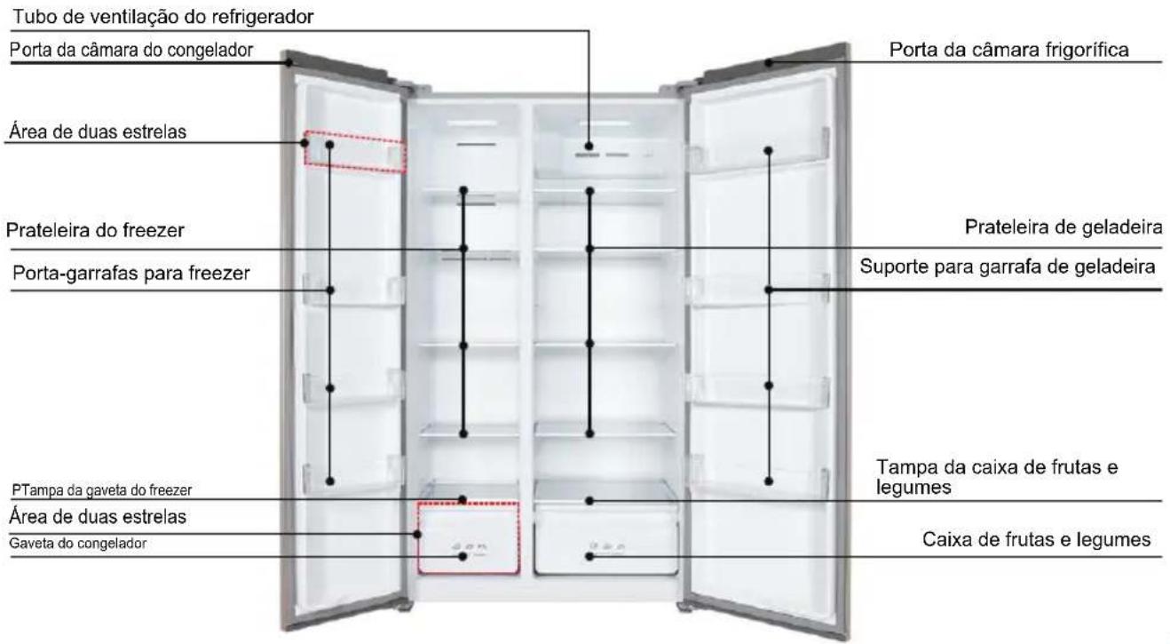 TCL RP505SWE1 - Instruções de segurança - 1