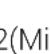 BEKO BMCI 44313 X - Parameterschalter - 9