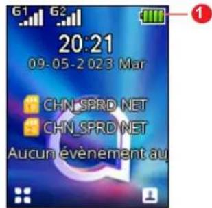 TCL onetouch 4041 - Écran d'accueil - 1