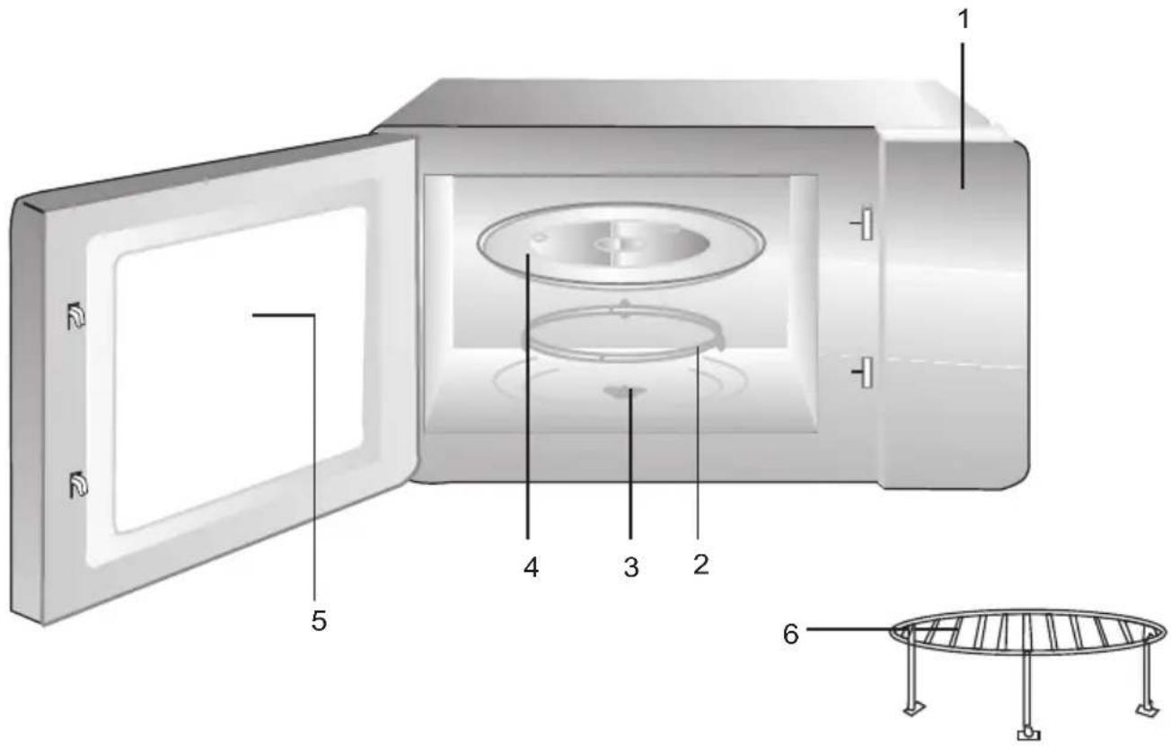 BEKO BMGB 25353 B - Ülevaade - 1