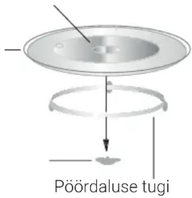 BEKO BMGB 25353 B - Pöördaluse paigaldamine - 1