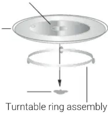 BEKO BMGB 25353 B - Turntable installation - 1