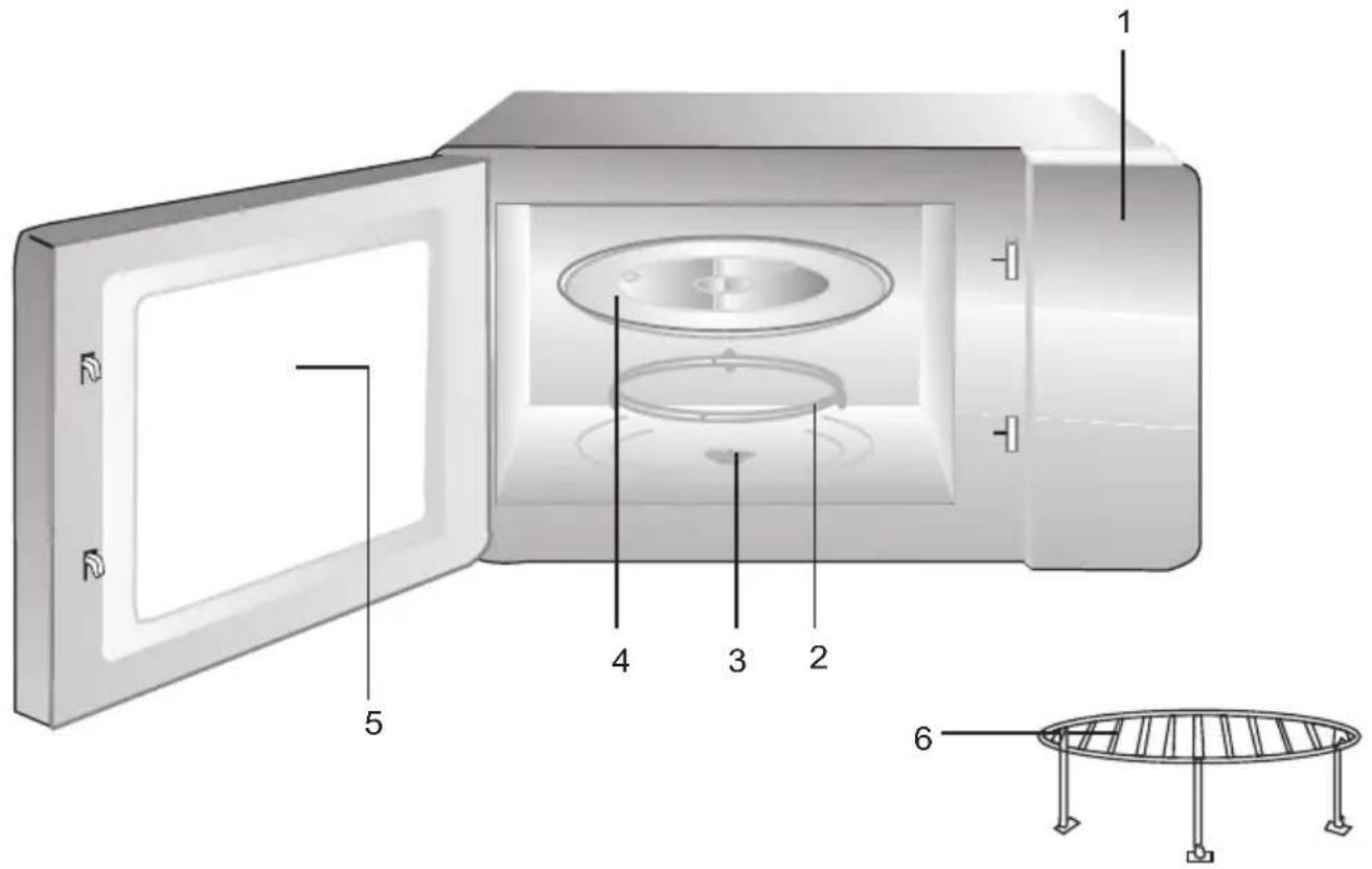BEKO BMGB 25353 B - Apžvalga - 1