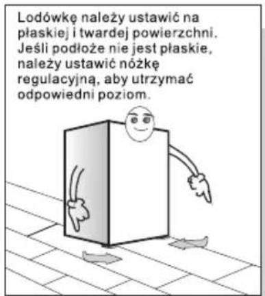 TCL RP318BSE1 - Obstuga i umieszczanie - 4